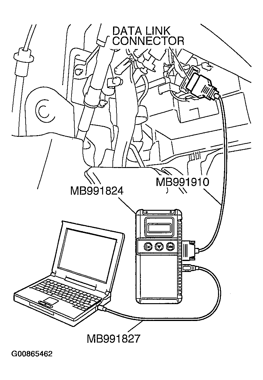 G00865462