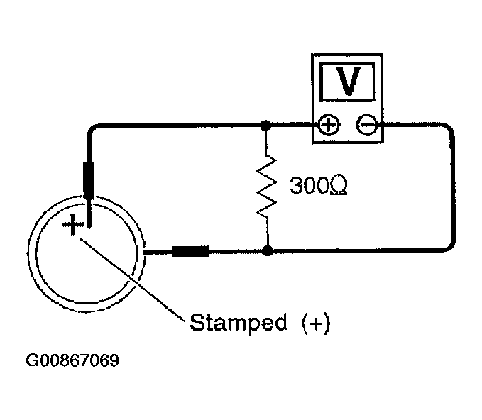 G00867069