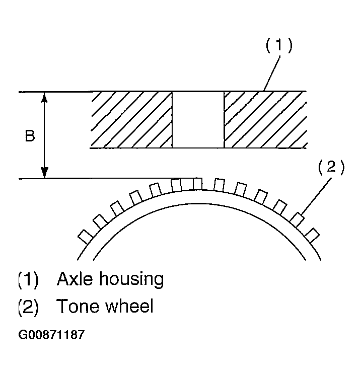 G00871187