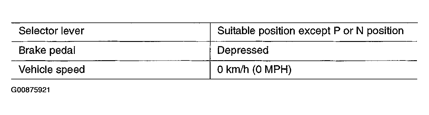 G00875921