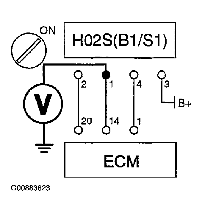 G00883623