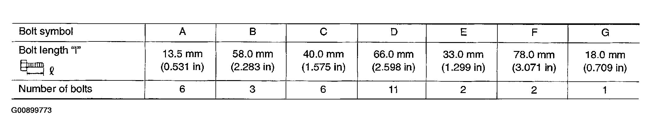 G00899773