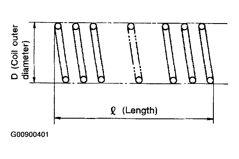 G00900401