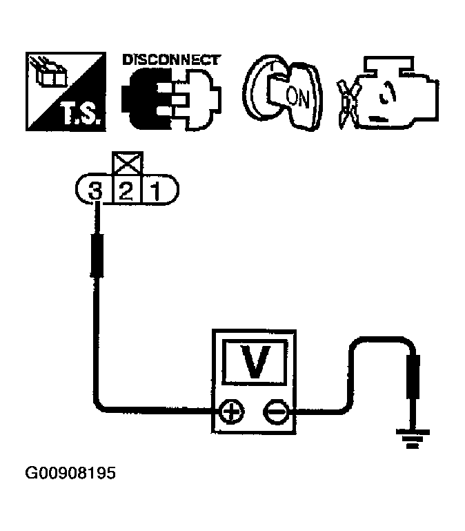 G00908195