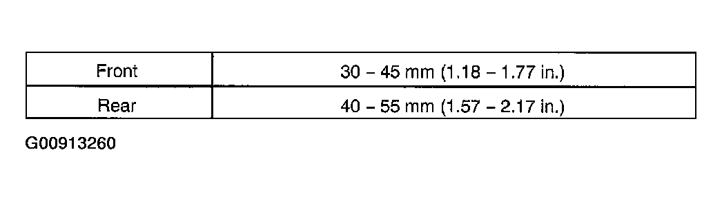 G00913260
