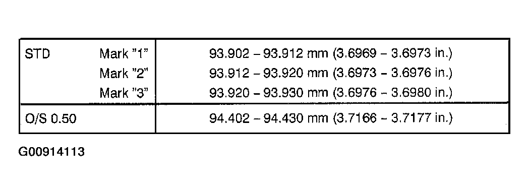 G00914113
