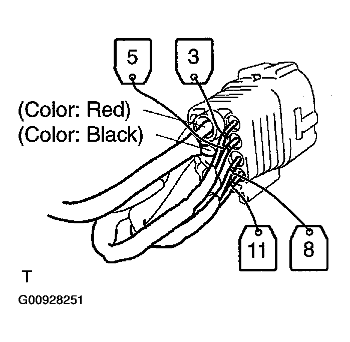 G00928251