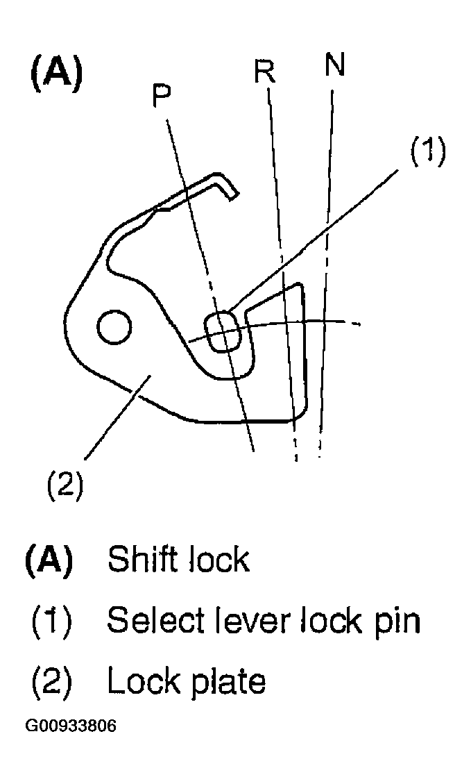 G00933806