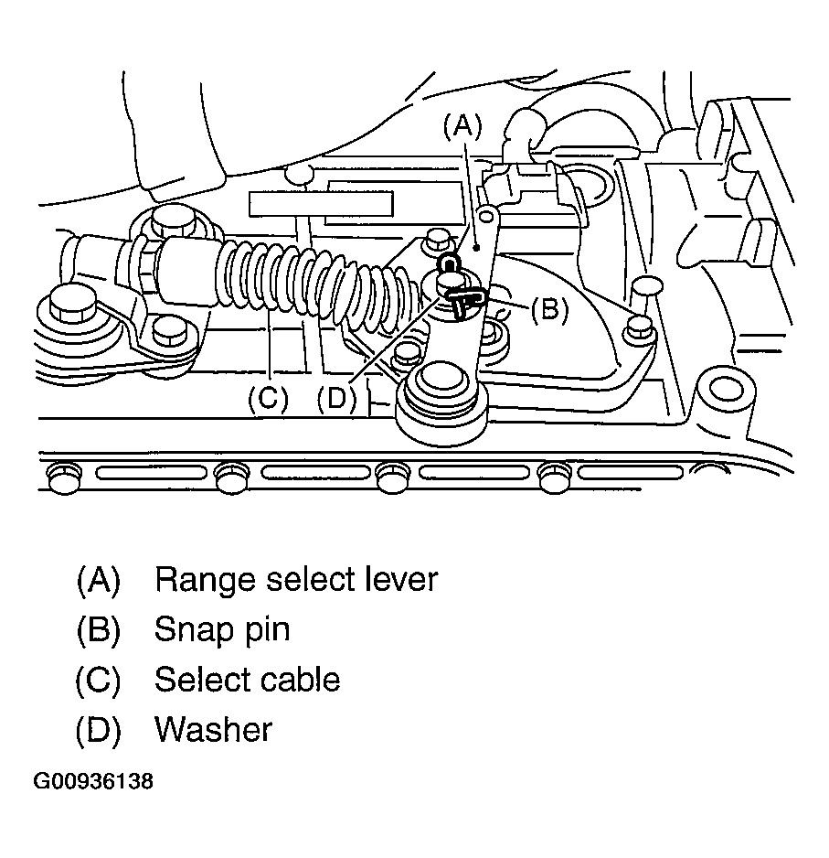G00936138