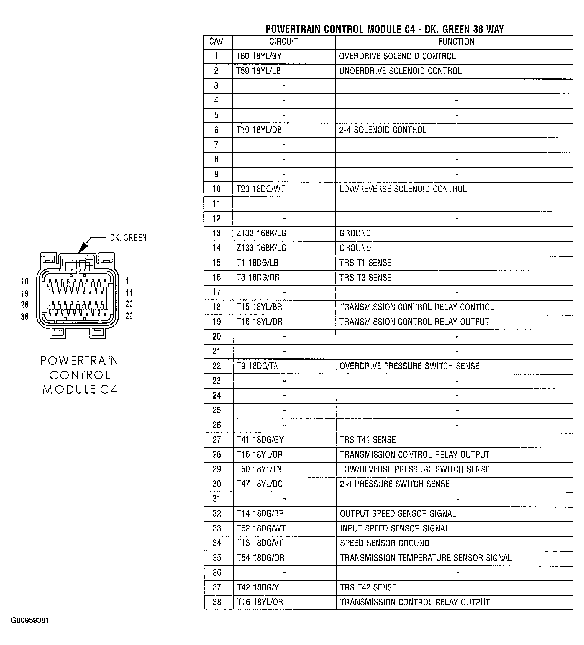 G00959381