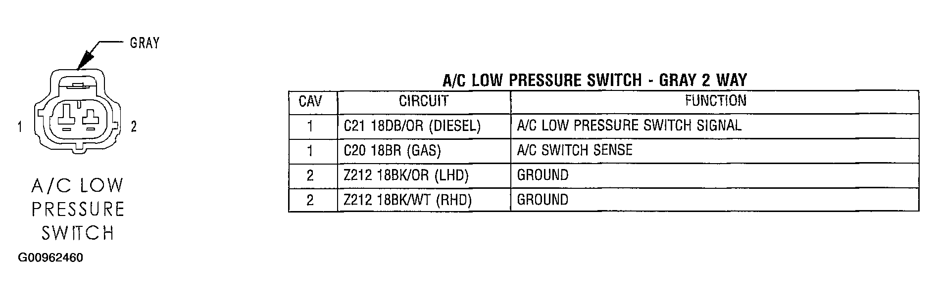 G00962460