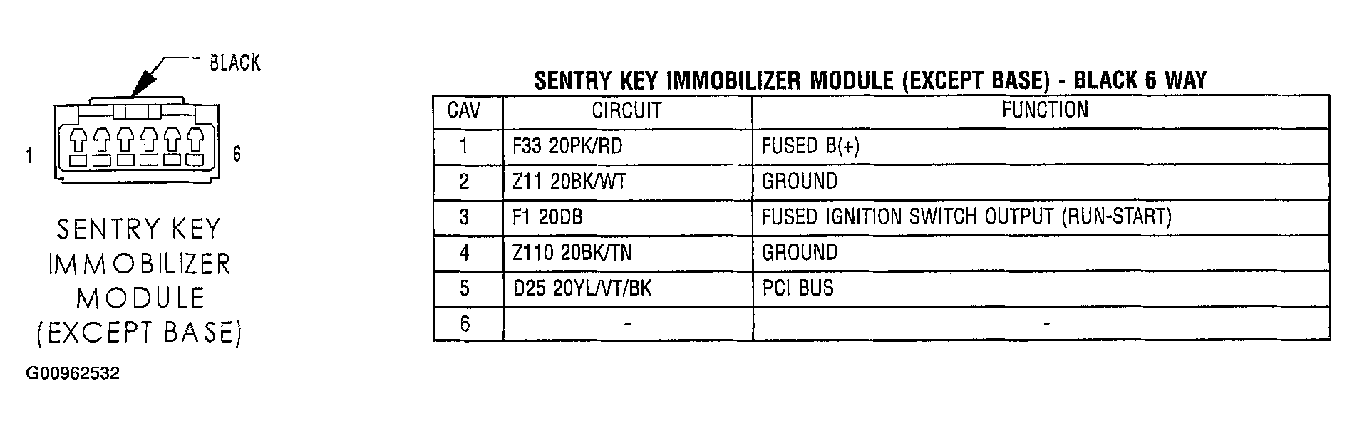 G00962532