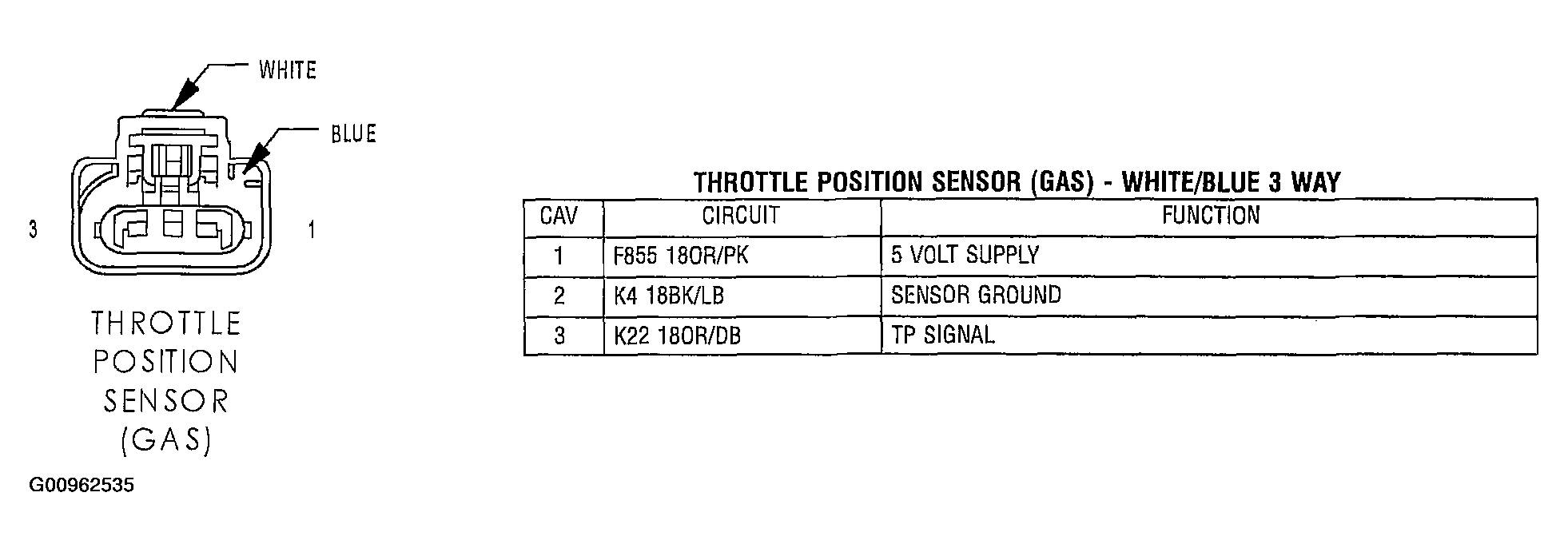 G00962535