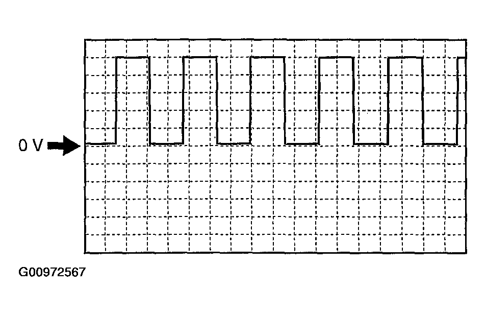 G00972567