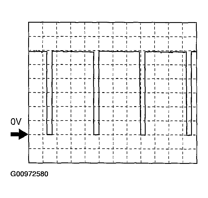 G00972580