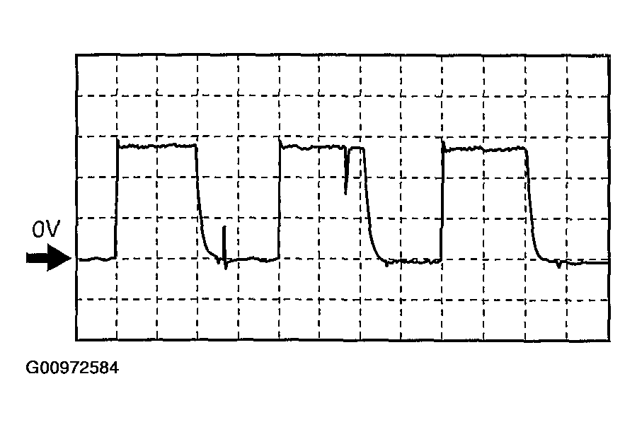 G00972584