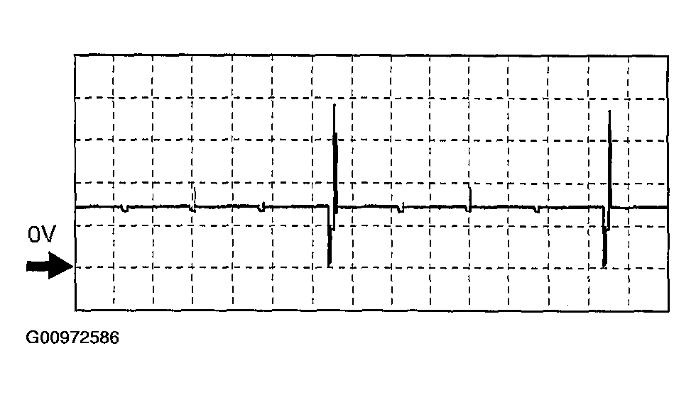 G00972586