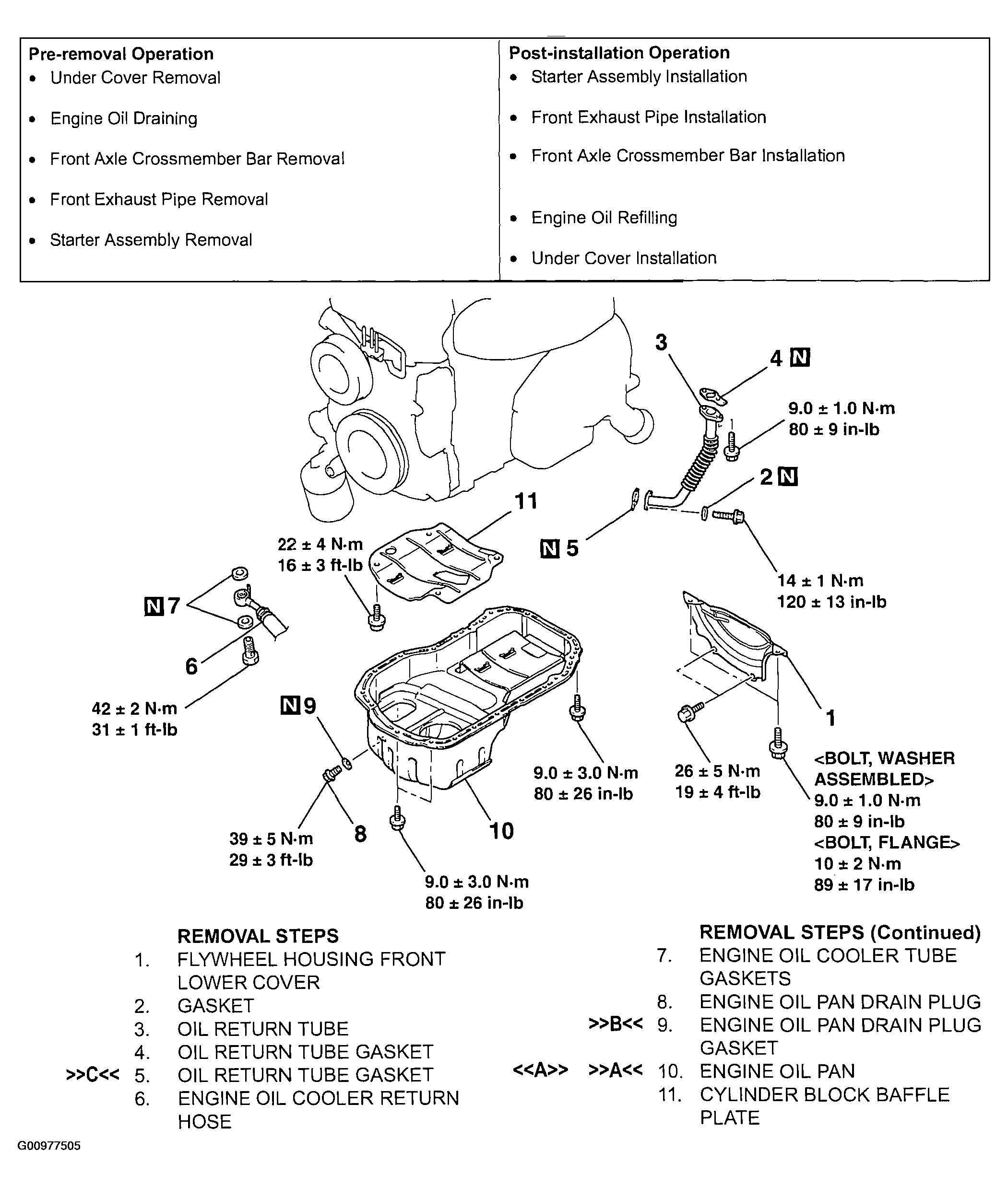 G00977505