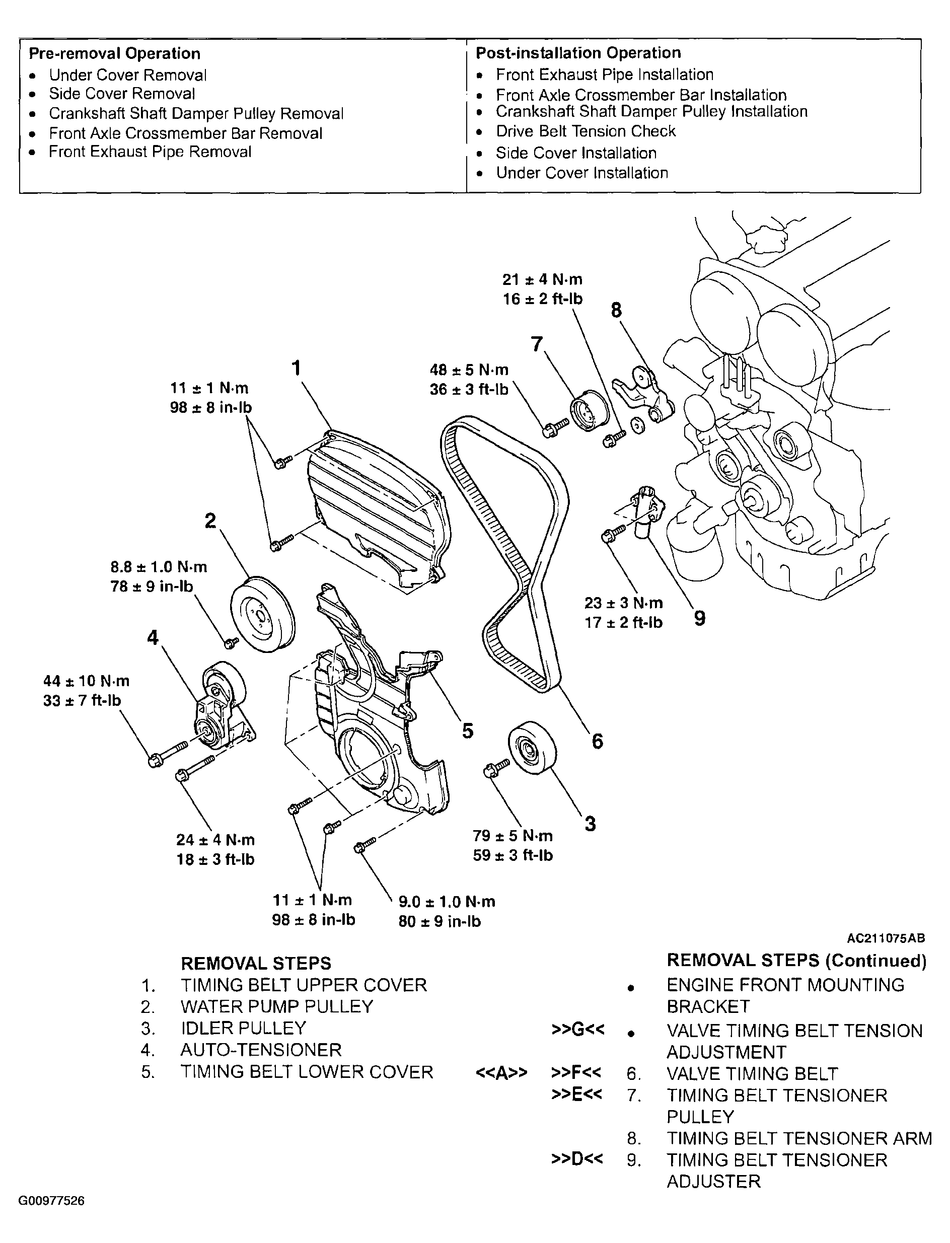 G00977526