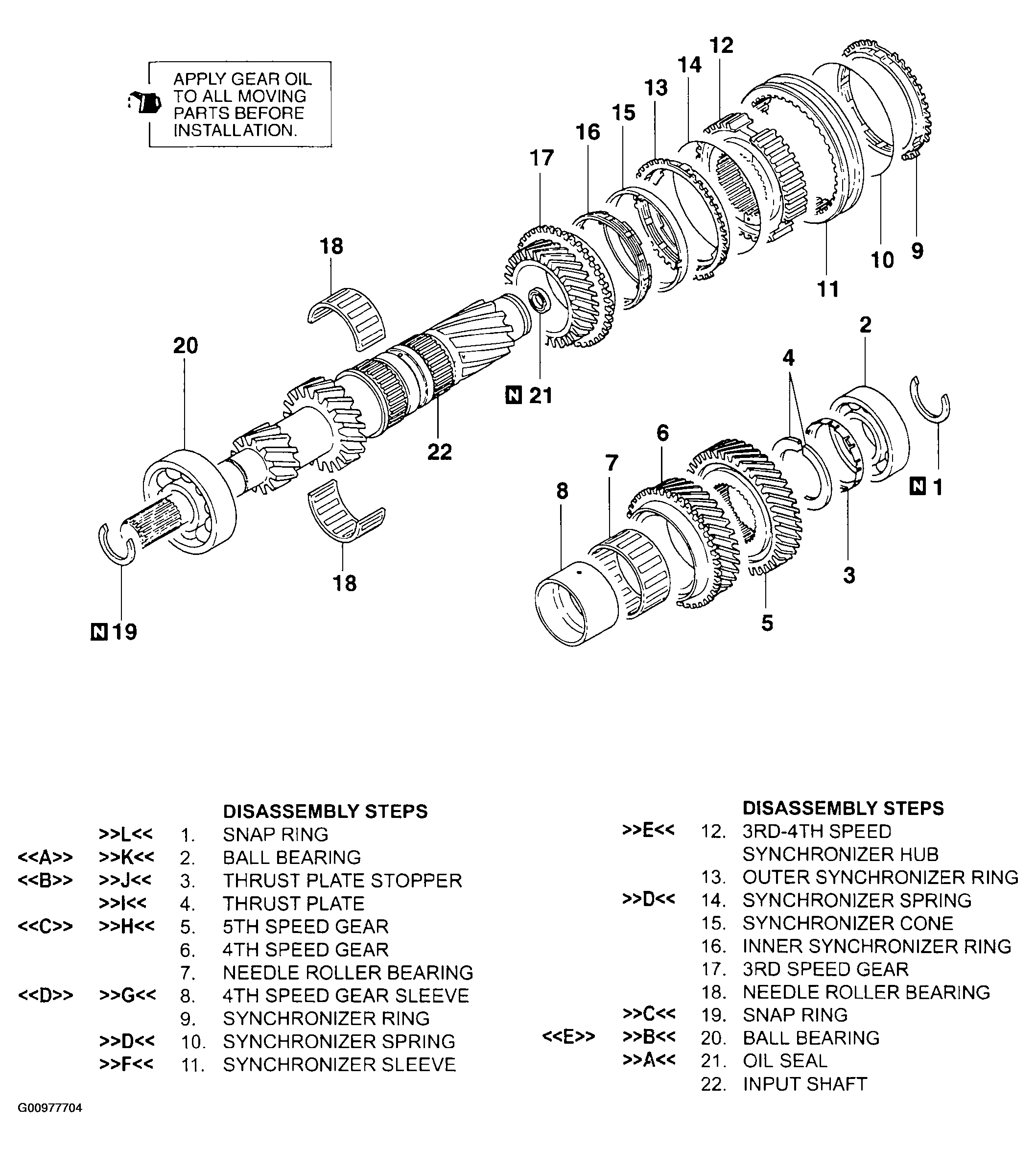 G00977704