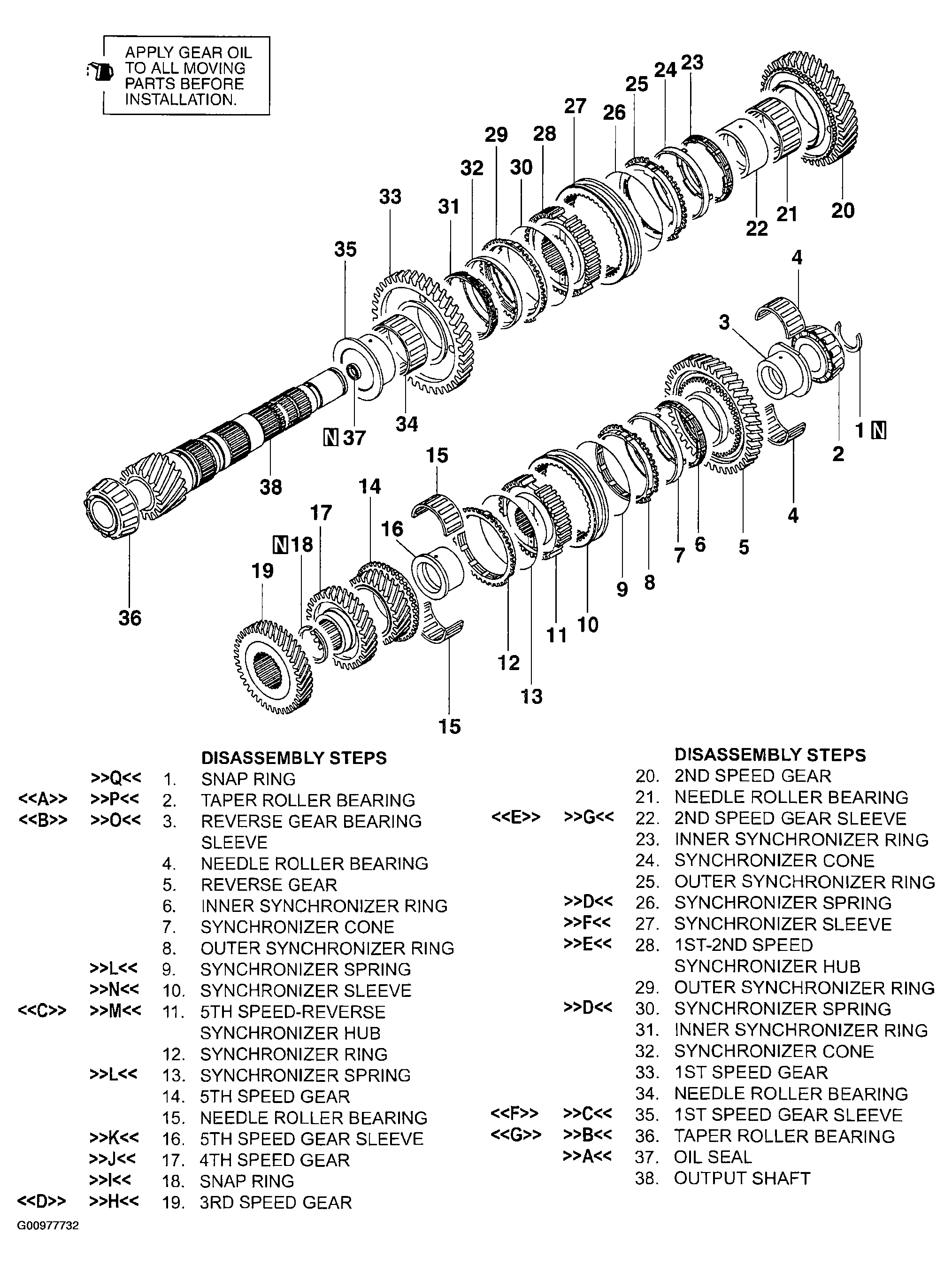 G00977732
