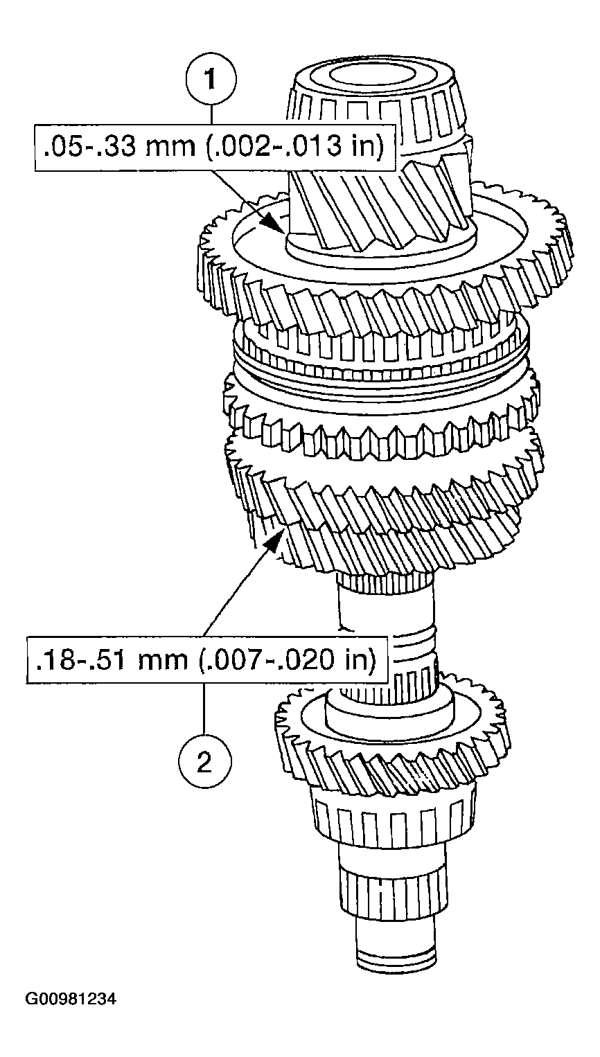 G00981234