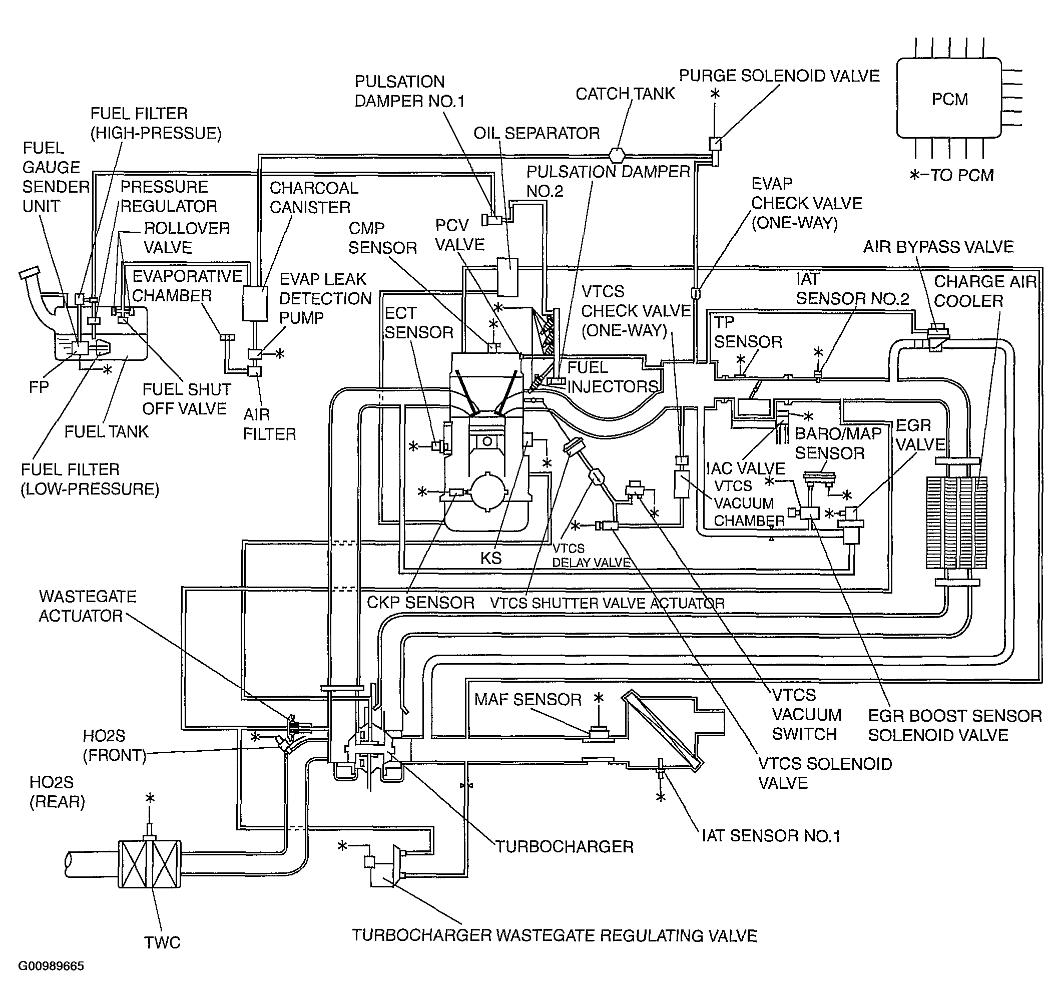 G00989665