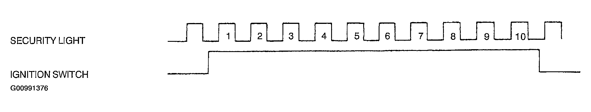 G00991376