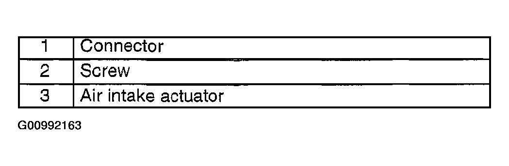 G00992163