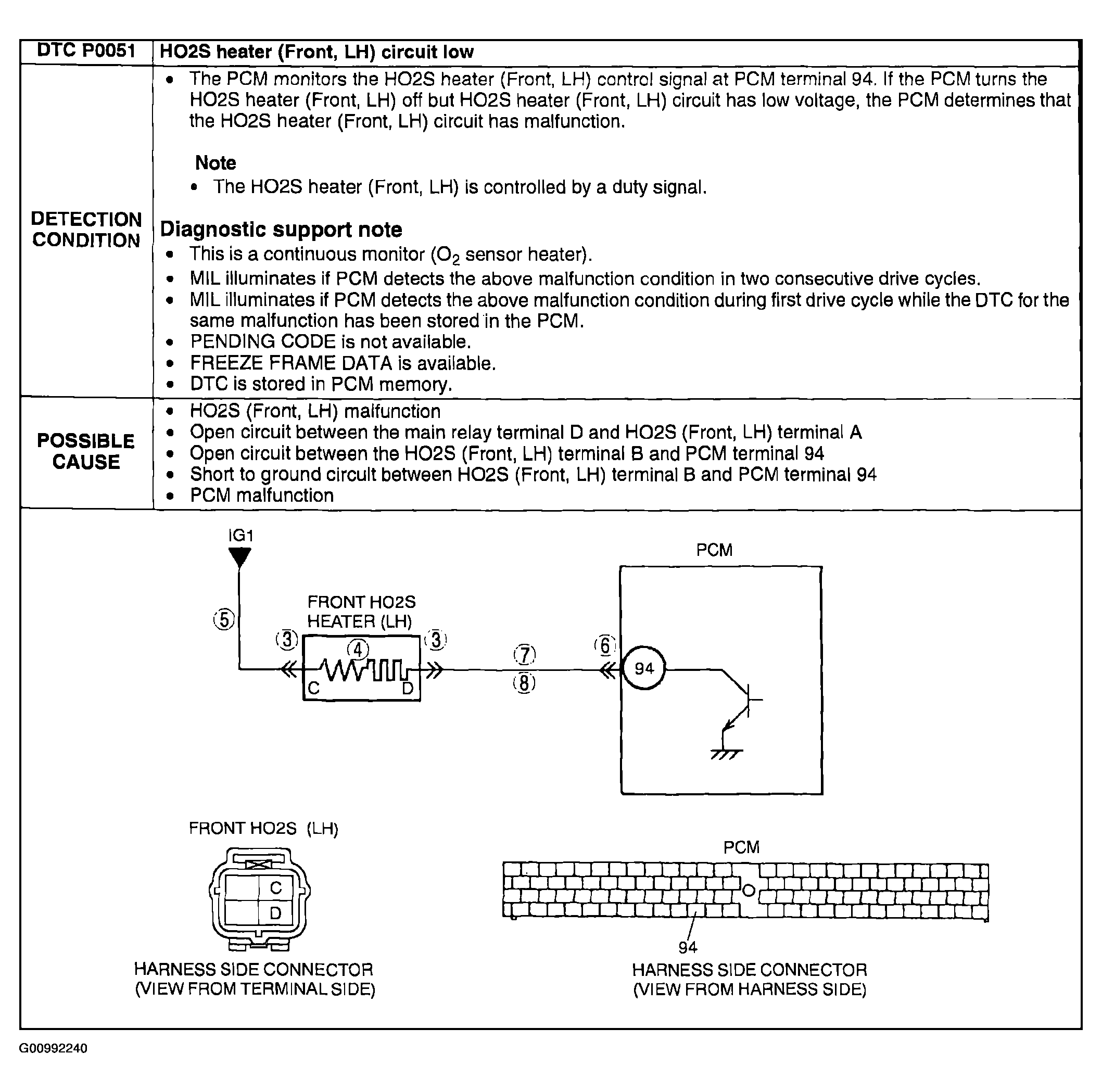 G00992240