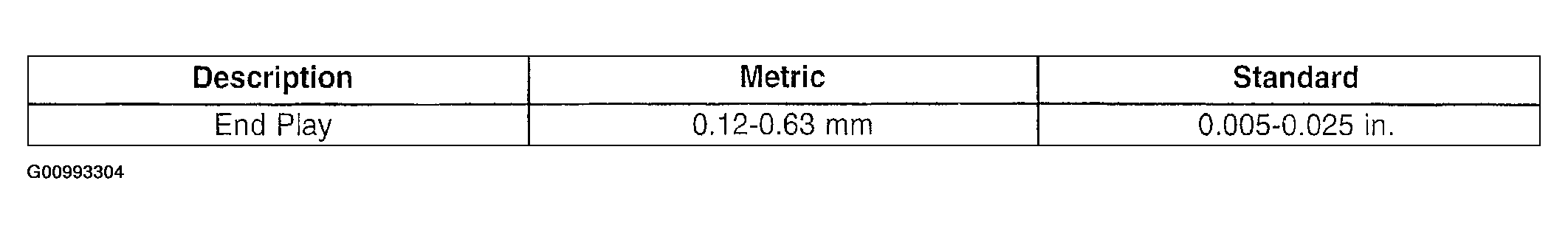 G00993304