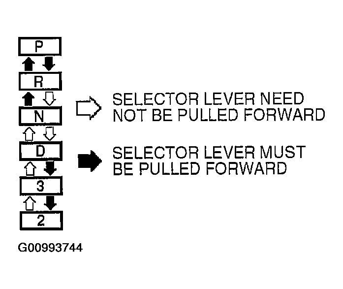 G00993744