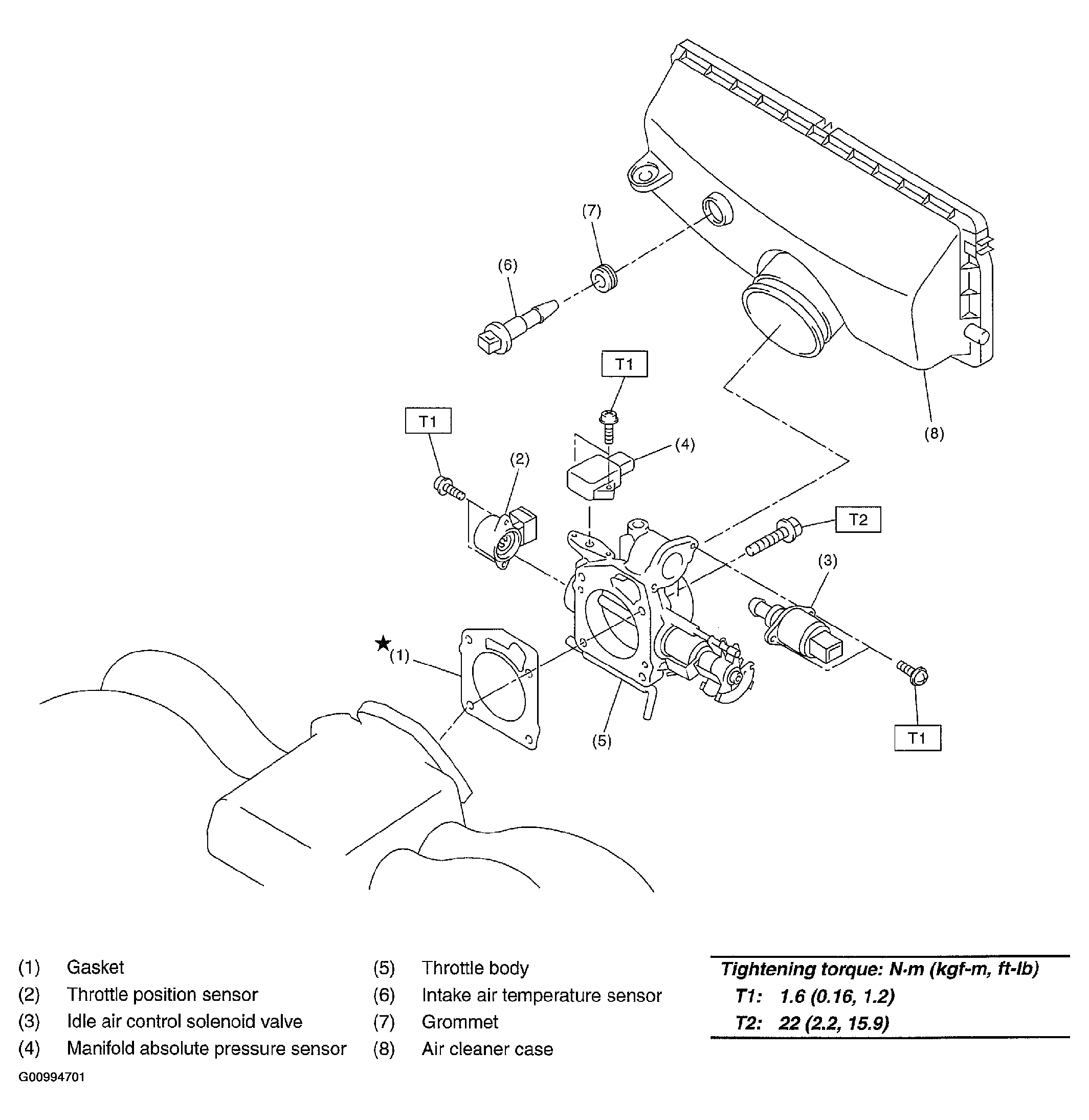 G00994701