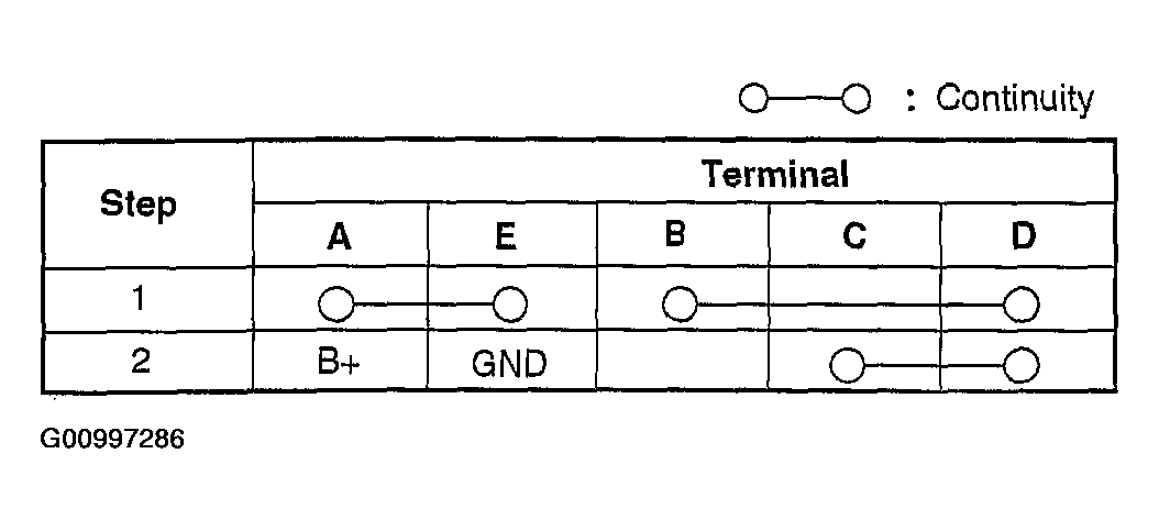 G00997286