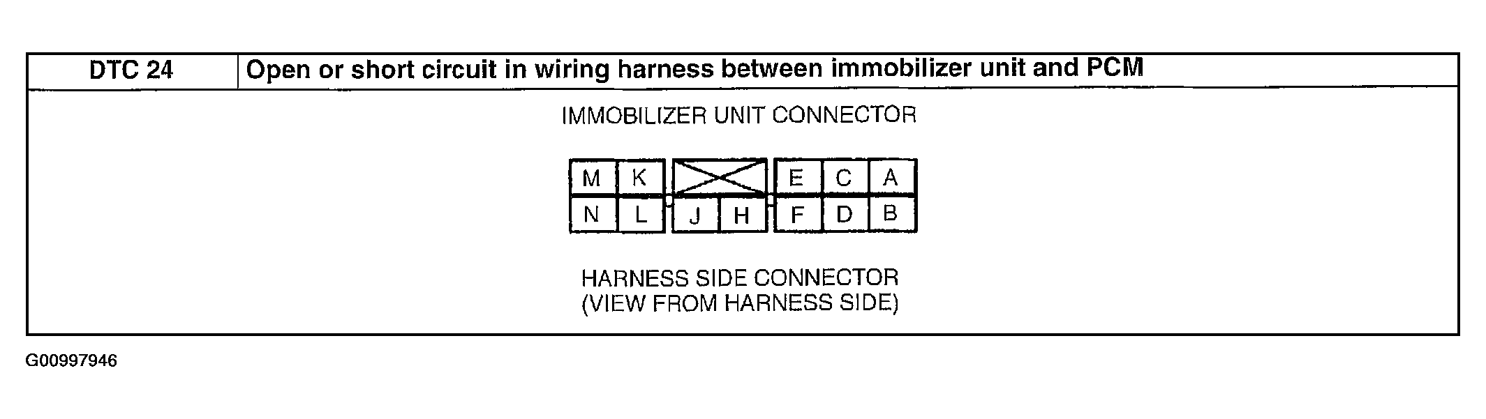 G00997946