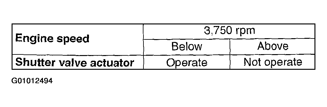 G01012494