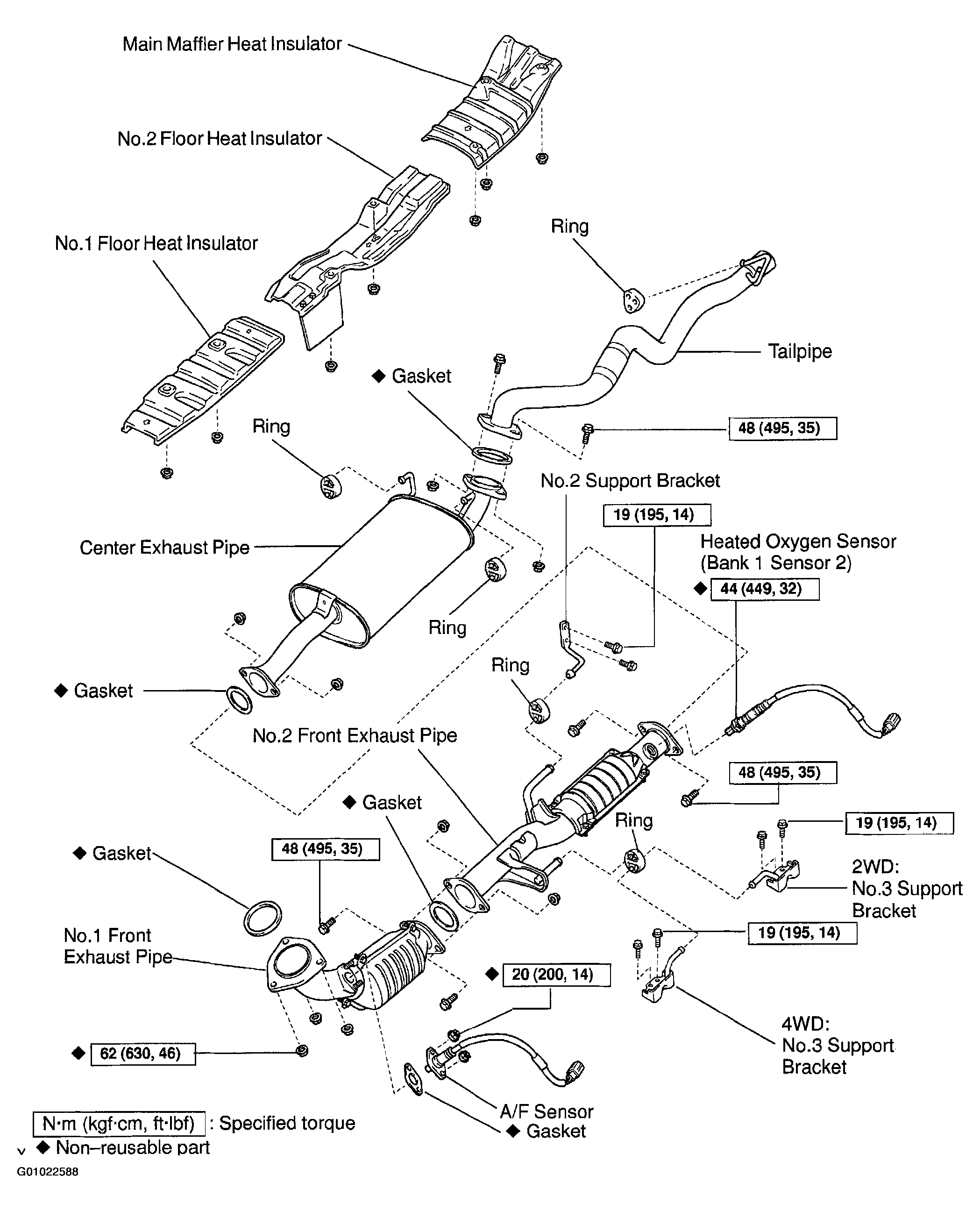 G01022588