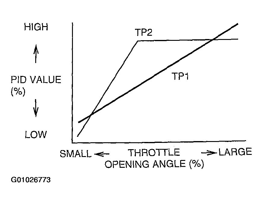G01026773