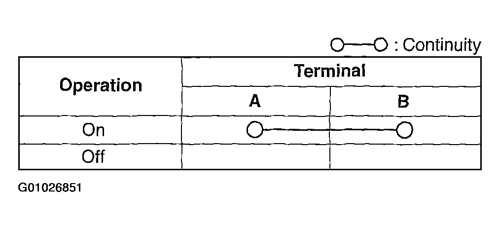 G01026851