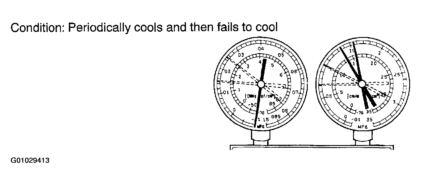 G01029413