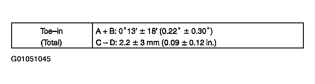 G01051045