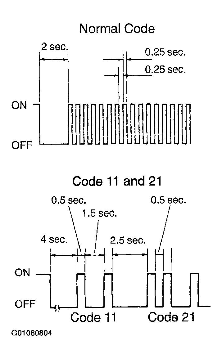 G01060804
