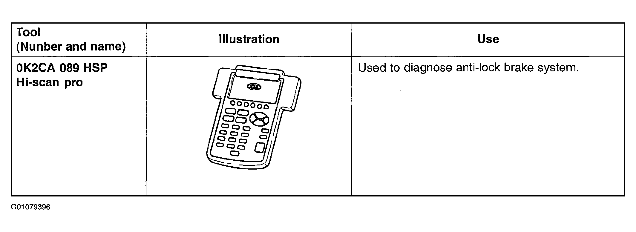 G01079396