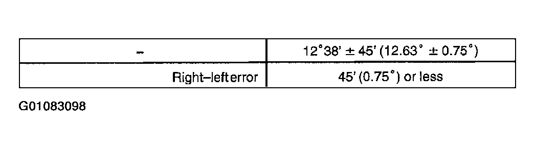 G01083098