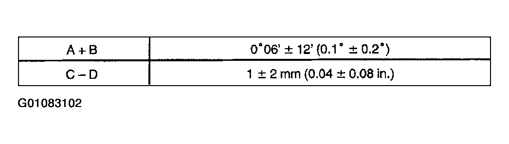 G01083102