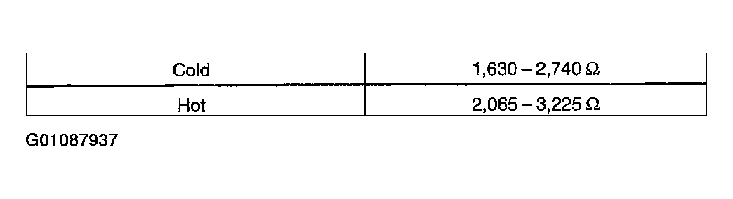 G01087937