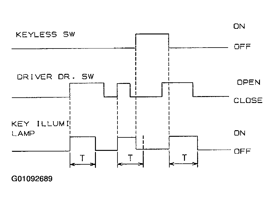 G01092689