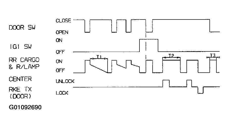 G01092690