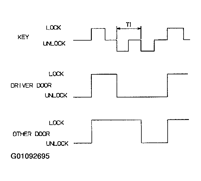 G01092695