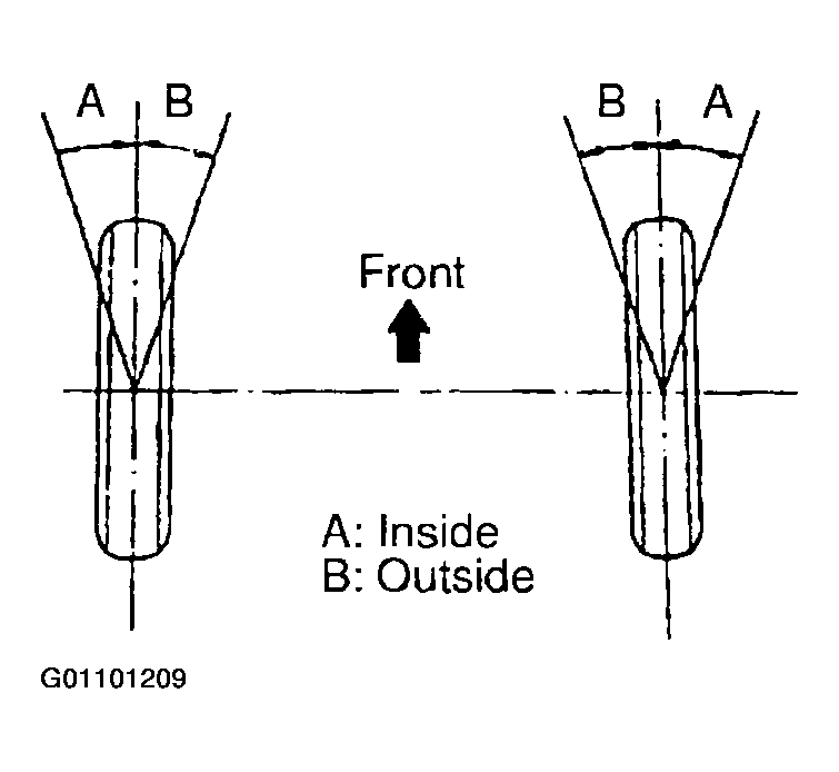 G01101209